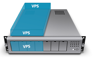 Vps Server